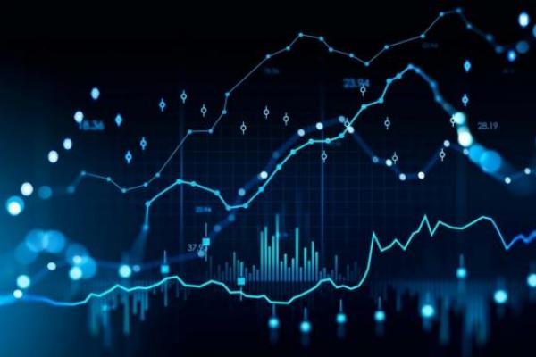 El análisis técnico en el s&p 500